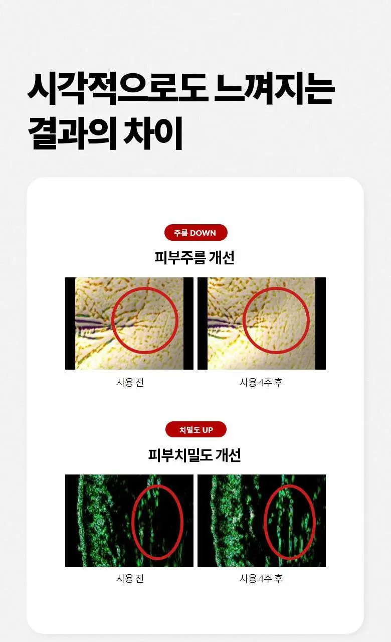 [레티날입문0.05%] 닥터디퍼런트 비타리프트-A 크림 20g 상세페이지 21